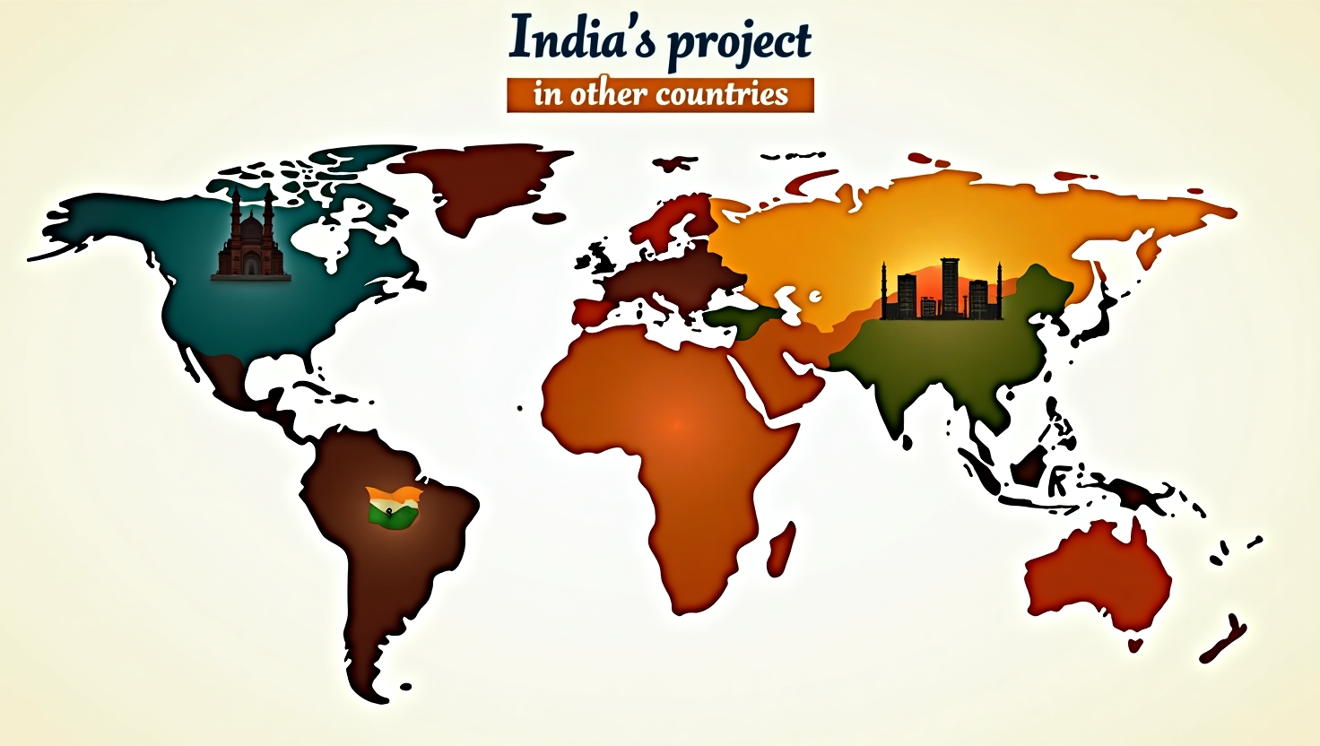 Indian investment in foreign countries